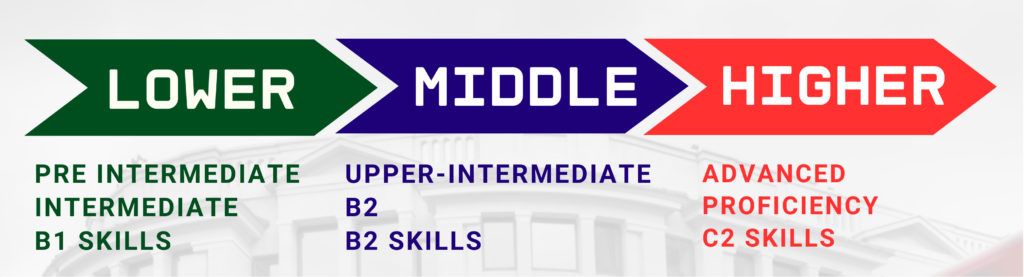 executive services 20252026